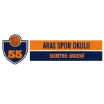 Kreatif Jet® | Performans Odaklı Dijital Reklam ve Büyüme Ajansı